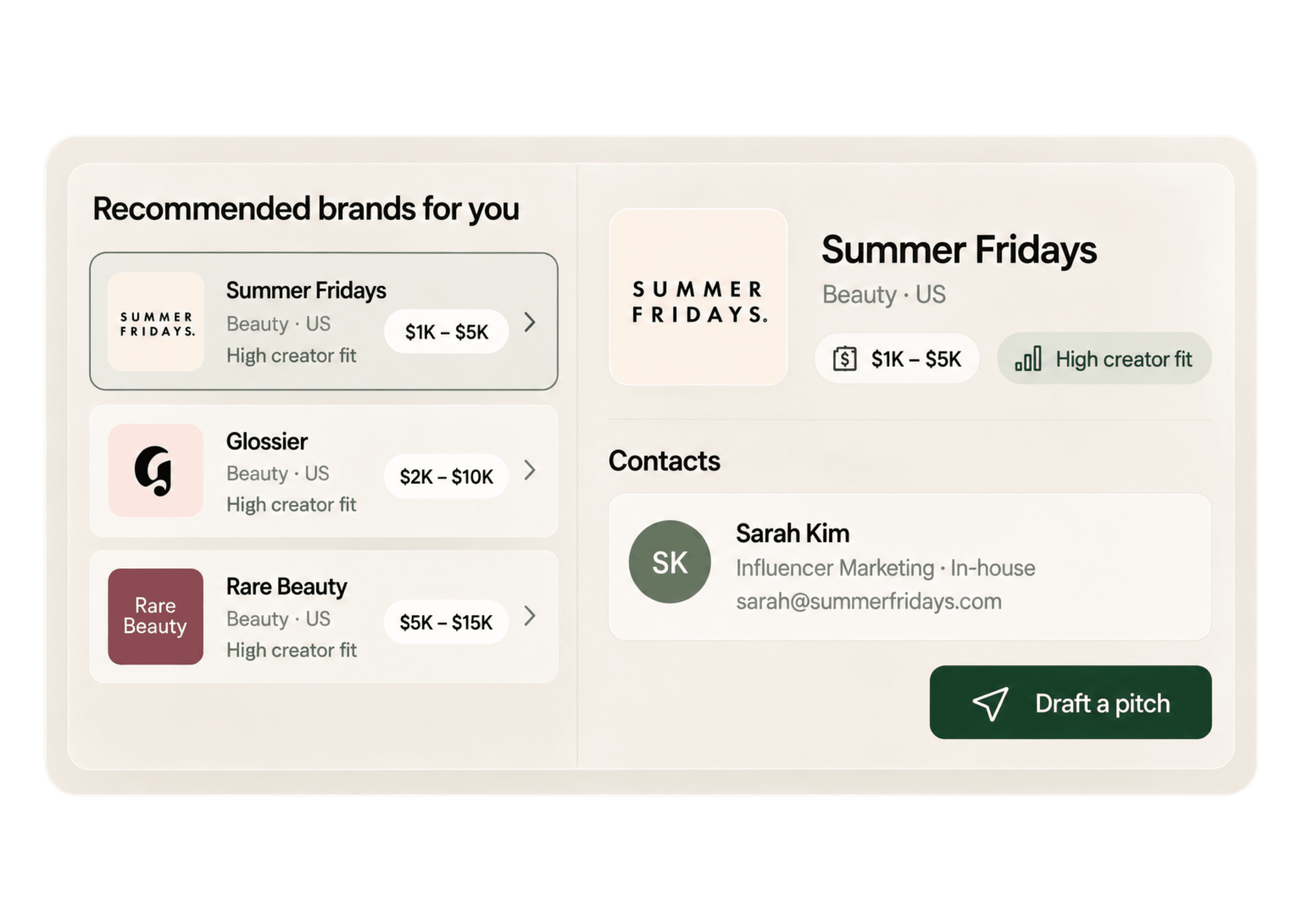 Recommended brands and contact details preview