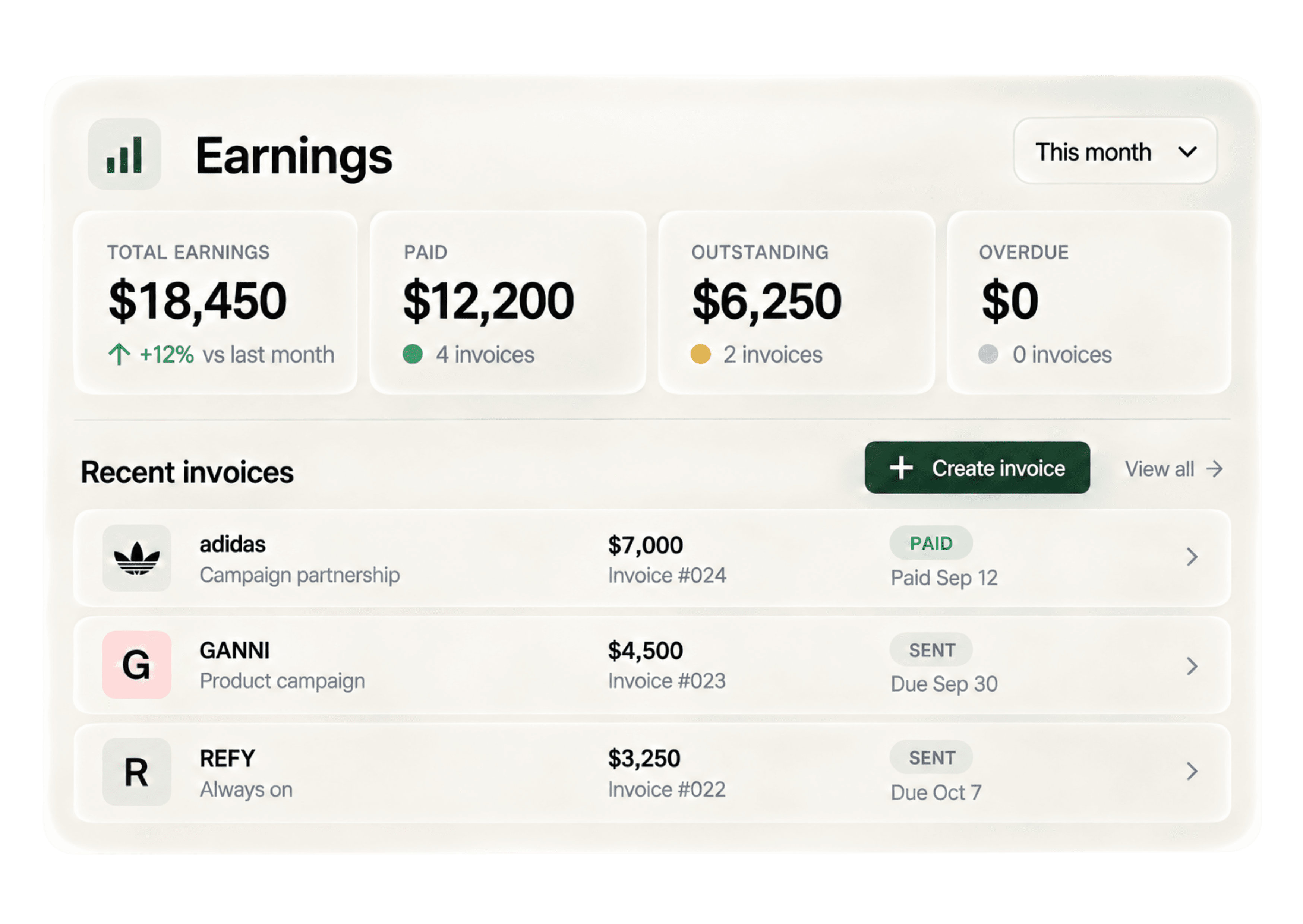 Earnings dashboard with total, paid, outstanding and overdue amounts, and recent invoices list